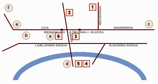 Our locations
